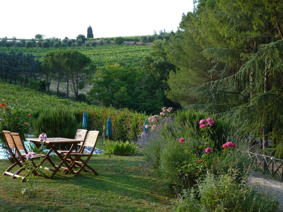 Maison d'hôtes Antico Podere Il Bugnolo à Poggibonsi Extérieur photo