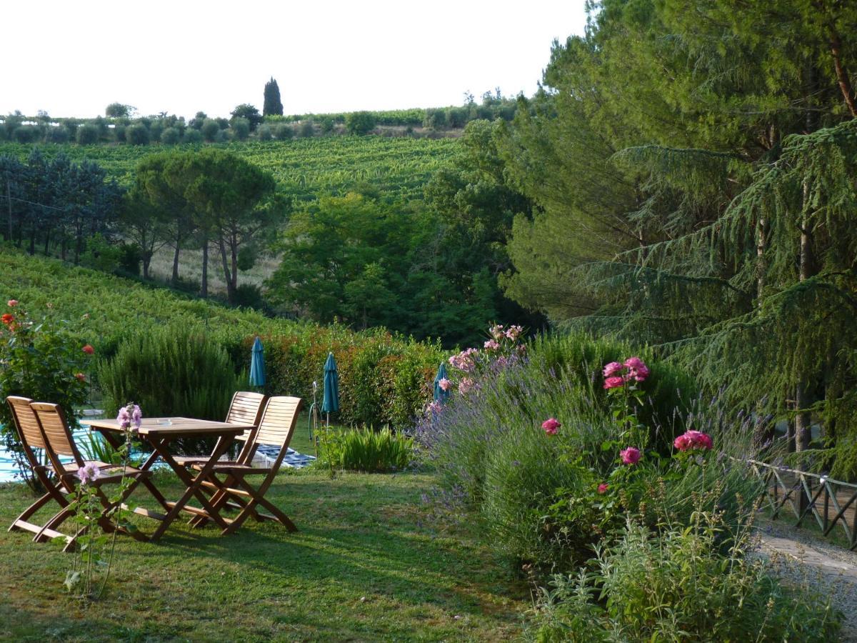 Antico Podere Il Bugnolo Poggibonsi Extérieur photo